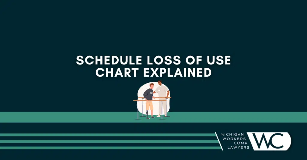 Schedule Loss of Use Chart Explained